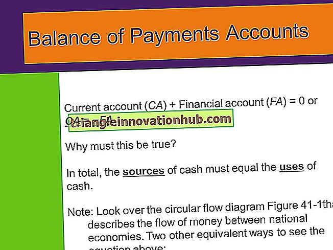 Betalingsbalanse på nåværende og kapitalkonto - regnskap