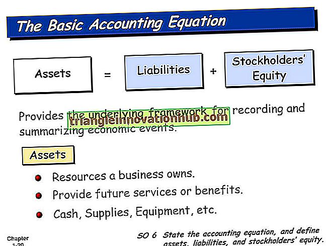 Boekhouding: opmerkingen over de essentiële functies van boekhouding - accounting