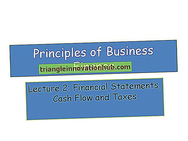 Presentazione del rendiconto finanziario (2 metodi)