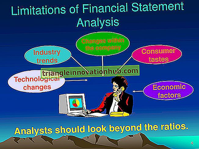 حدود البيانات المالية (5 قيود) - محاسبة