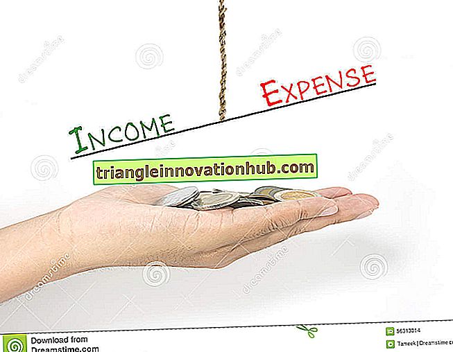 Forskel mellem kvitteringer og betalinger og indtægts- og udgiftsregnskaber
