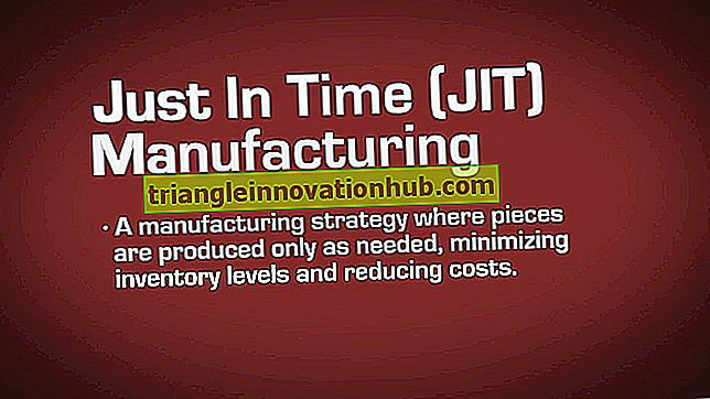 Just-In-Time-Methode (JIT): Definition und Ziele - Buchhaltung