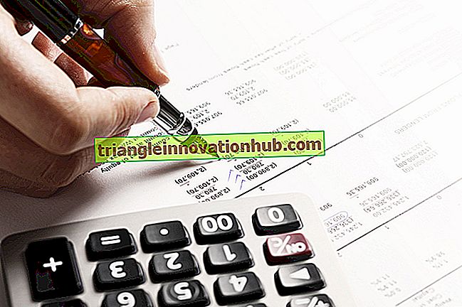 3 principais ferramentas de análise financeira (com exemplos)