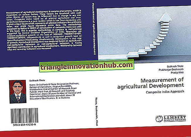 Medición de la productividad y eficiencia agrícola. - agricultura