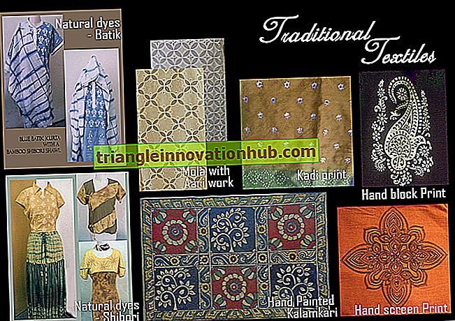 Técnicas De Impresión De Telas: Kalamkari, Corbata Y Tinte, Batik Y Bordado - Art º