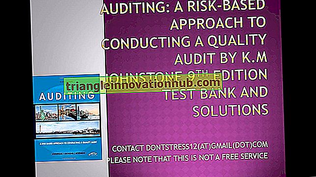 Risicogebaseerde interne audit bij een bank - bank