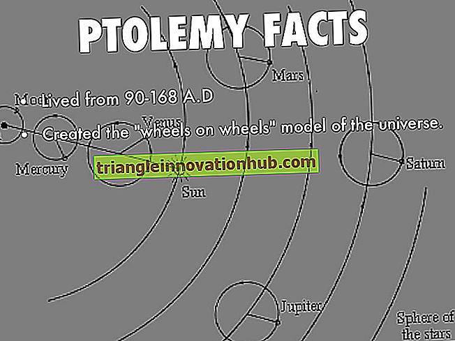 Ptolomeo: Biografía de Ptolomeo (90-168 dC) - biografías