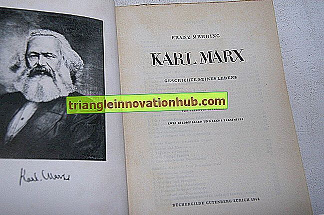 Biografía de Karl Marx y sus obras. - biografías
