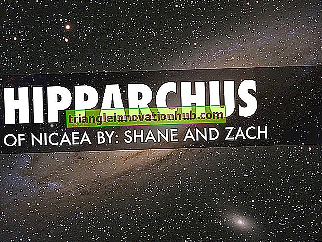 Hipparchus: Tiểu sử ngắn của Hipparchus - tiểu sử