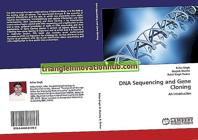 Genkloning: Stora steg involverade vid kloning av ett gen