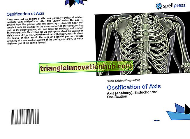 Ossification: Notes utiles sur l'ossification - la biologie