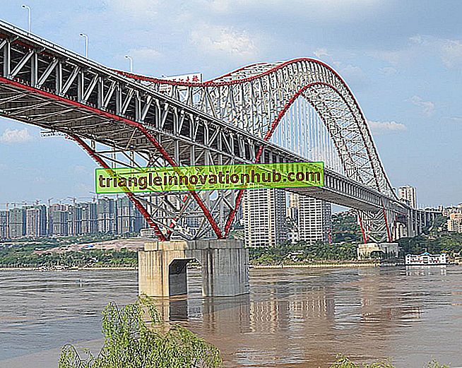 Top 4 tipos de puentes de acero (con ejemplos) - construcción de puentes