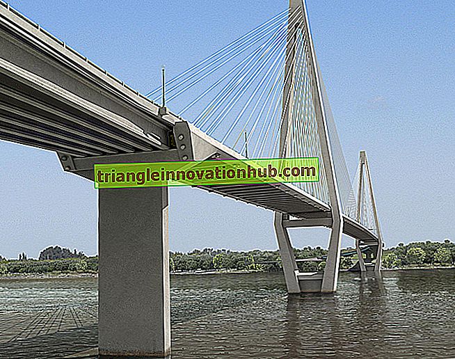 Hormigón pretensado: significado, ventajas y sistema - construcción de puentes