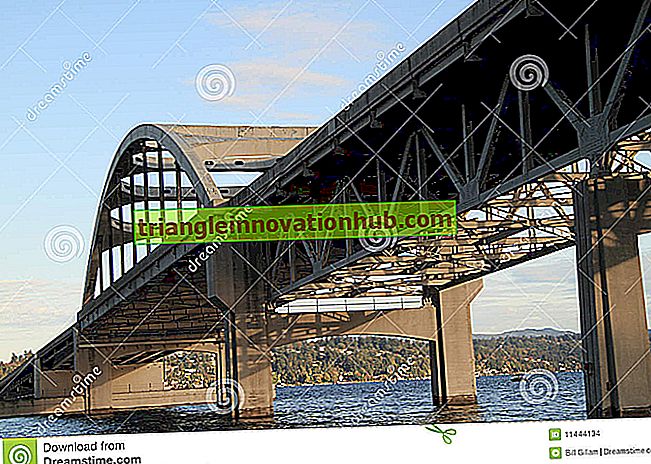 Érection de ponts en acier et en béton - construction de pont