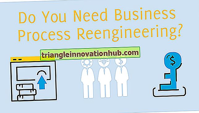 Behov for Business Process Reengineering - virksomhet