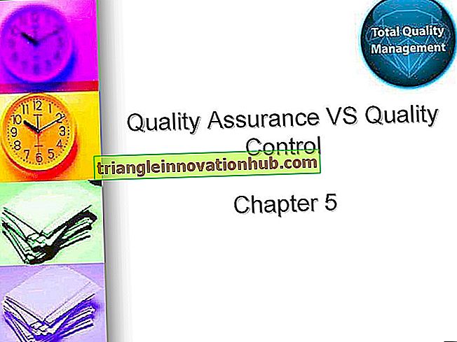 Prozess-Reengineering versus Total Quality Management - Geschäft