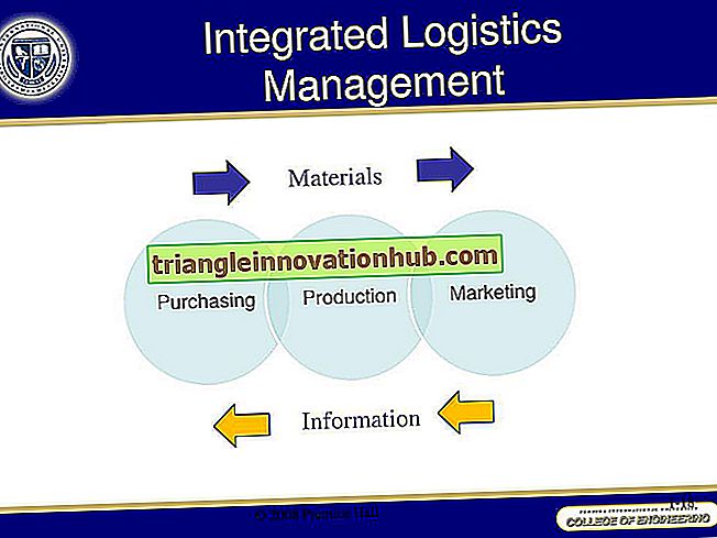 Logistikkledelse: Konsept, Betydning og Nøkkelaktiviteter - virksomhet
