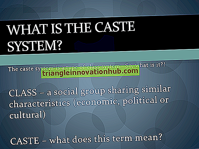 Kasteism: Definition och det är egenskaper - kast