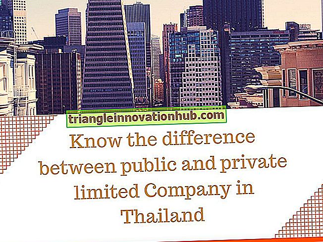 Private Ltd. Company og en offentlig Ltd. Company - selskap