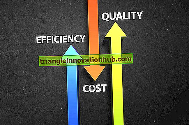 Diferença entre o controle de custos e a redução de custos - contabilidade de custos
