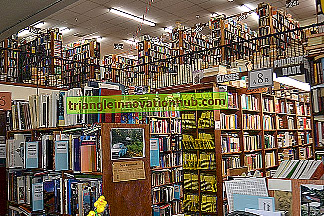 Aufgaben und Bücher, die von einem Ladenbesitzer verwaltet werden