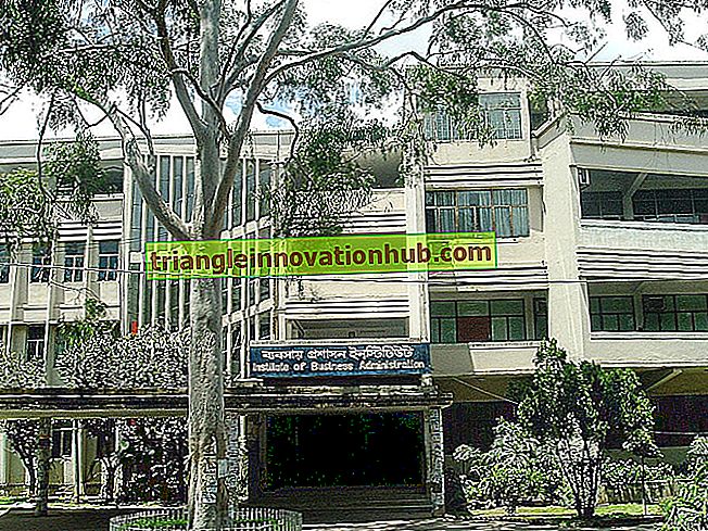 Los ocho mejores colegios de MBA en Bangladesh