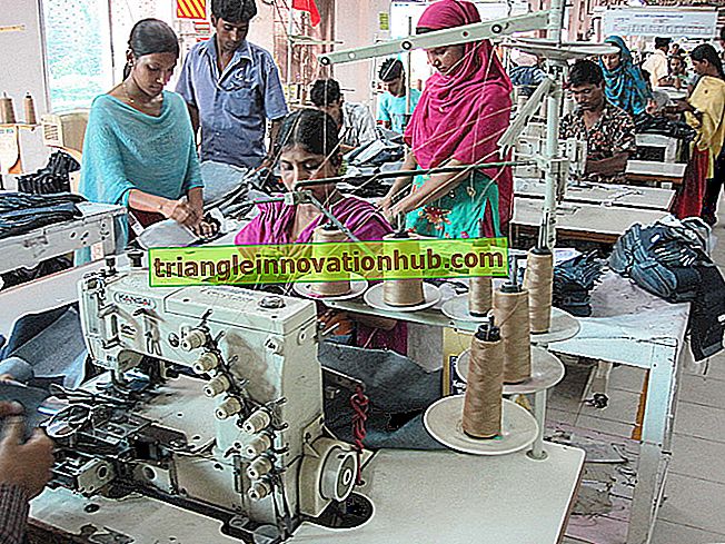Top 5 Industrielle in Bangladesch (Mit Bildern) - Länder