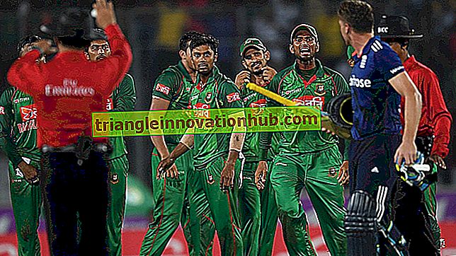 शीर्ष 8 बांग्लादेशी स्टार क्रिकेटर्स (तस्वीरों के साथ) - देशों