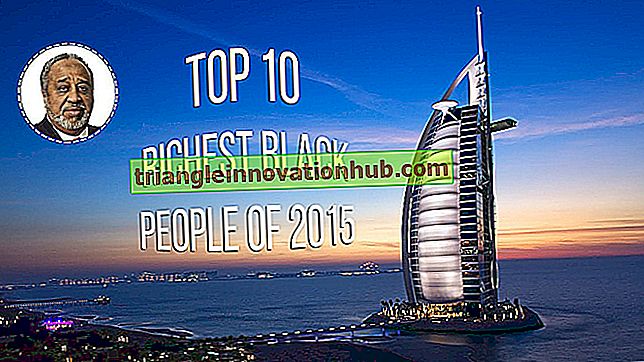 बांग्लादेश के शीर्ष 10 सबसे अमीर लोग (तस्वीरों के साथ) - देशों