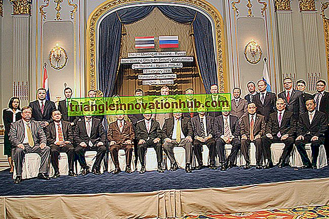 Rusya Federasyonu Konseyi'nin Yetki ve İşlevleri - ülkeler