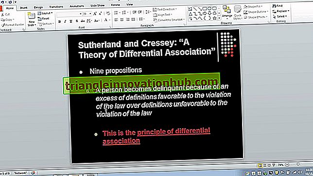 Sutherlands Teori for Differential Association - forbrydelser