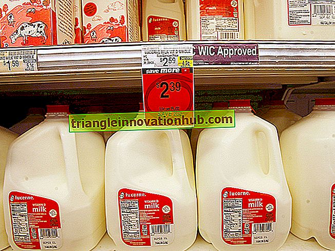 تحديد تكلفة إنتاج الحليب - إدارة مزارع الألبان
