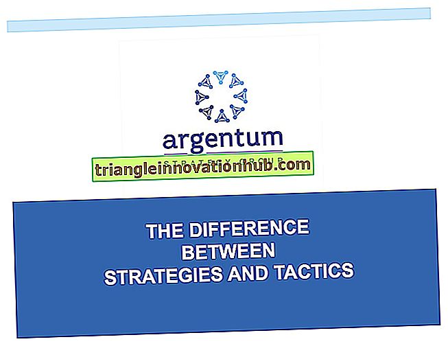 Unterschied zwischen einer "Strategie" und einer "Taktik" - Unterschied