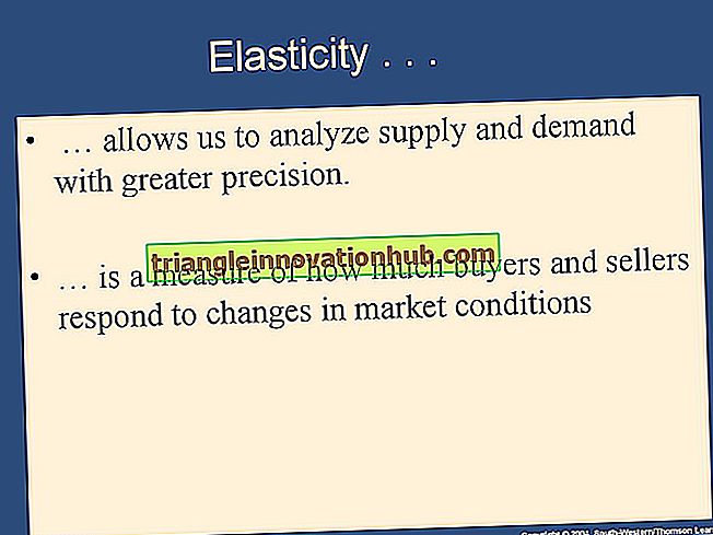 Elasticidad de la oferta: medición y factores
