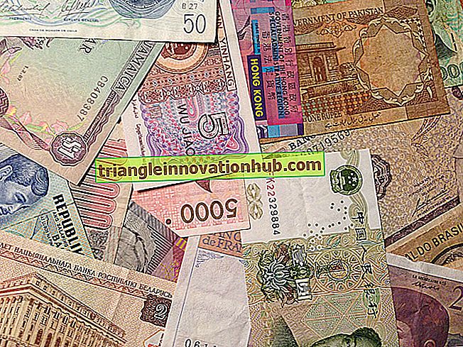Topp 8 eksterne strategier for å redusere valutaeksponering