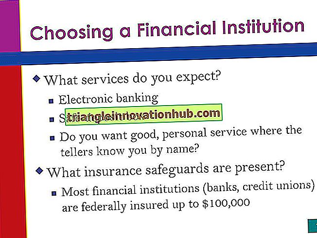 Finansiella faktorer som påverkar fördelningen av institutionell kredit