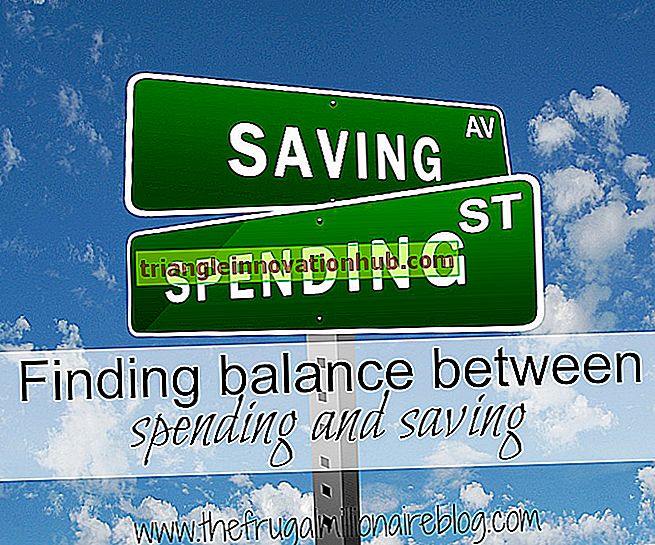 Mối quan hệ cân bằng giữa thu nhập, tiết kiệm và đầu tư - Kinh tế học