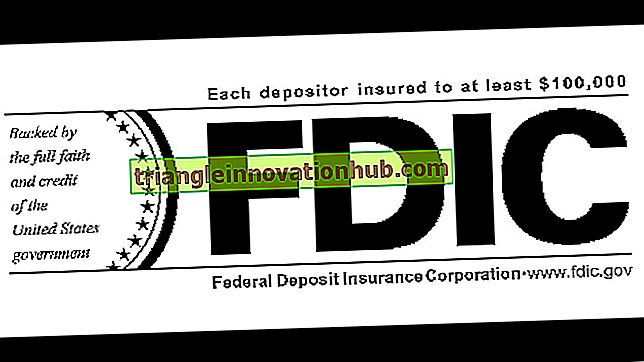 DIC: Tổng công ty bảo hiểm tiền gửi - Kinh tế học