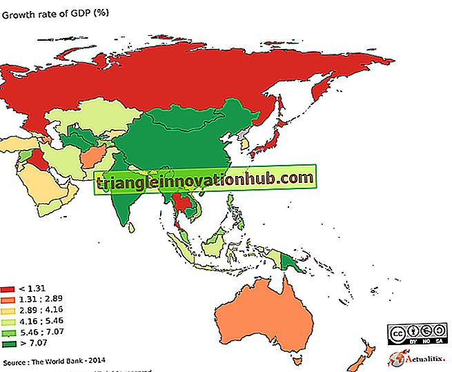 Het tempo van economische groei in Aziatische landen