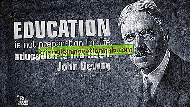 عرض جون ديوي في التعليم - التعليم