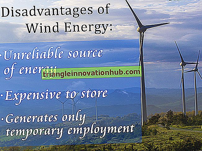 Rüzgar Enerjisi: Rüzgar Enerjisinin Avantajları ve Dezavantajları - enerji