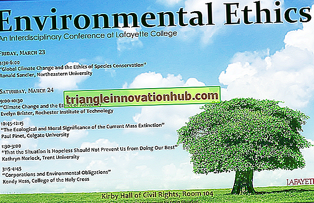पर्यावरण आचार: अध्ययन नोट्स