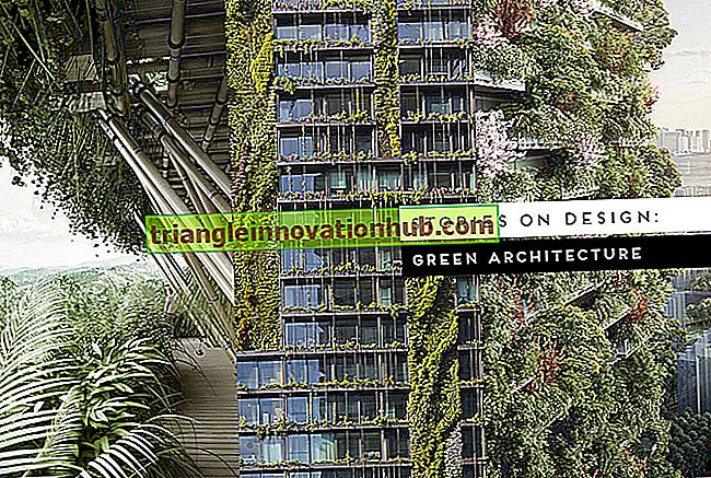 Žalieji pastatai: tai koncepcija, nauda ir dizainas - aplinką