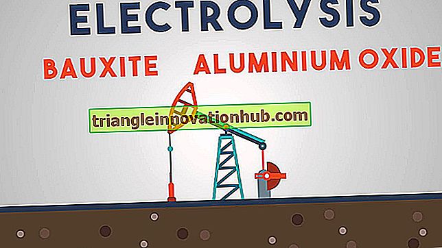 Alluminio (Bauxite): composti naturali e suoi usi - tema