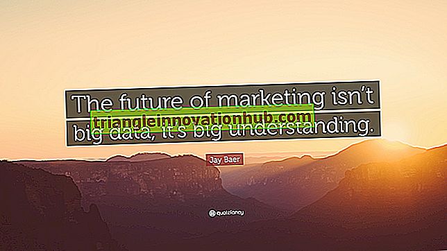 Importância do futuro compreensivo do marketing para um profissional de marketing - redação