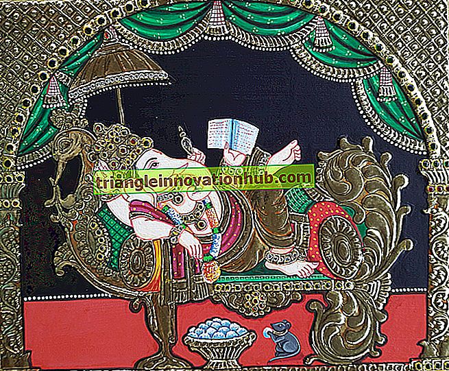 Thanjavur-Malerei: Essay über Thanjavur-Malerei! - Aufsatz