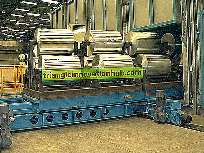 Production et distribution de l'aluminium dans le monde - rédaction