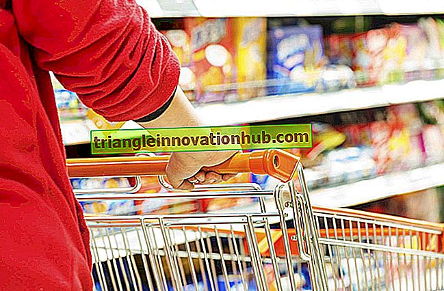 Preiskalkulation von Produkten: Top 8 Wissenswertes über Preiskalkulation von Produkten - Finanzverwaltung