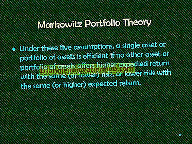 Concept van risico-rendement in portfolio-context (met formules) - financieel management