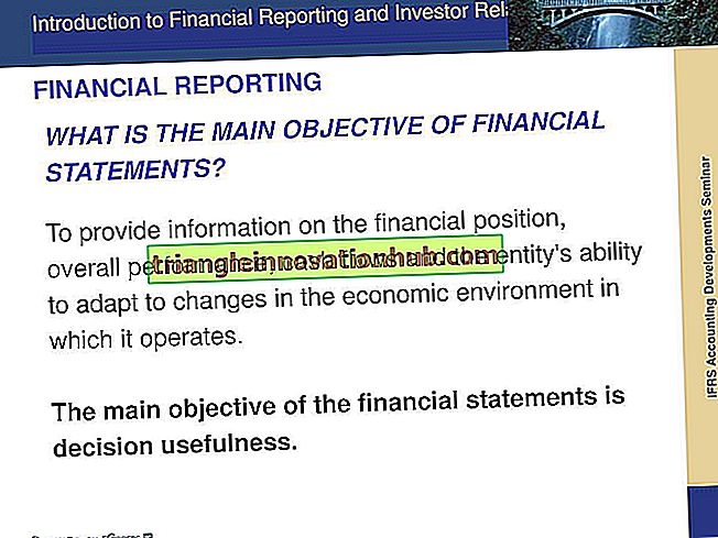 Financiële overzichten: concept, doelstellingen, voordelen en andere details - financieel management